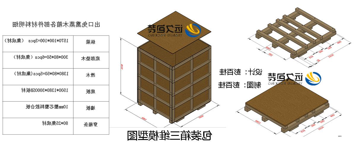 <a href='http://fk4.bakatku.com'>买球平台</a>的设计需要考虑流通环境和经济性